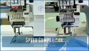 speed comparison