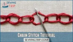 chain stitch tutorial