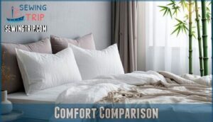 comfort comparison