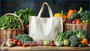 fabric market trends