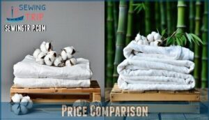 price comparison