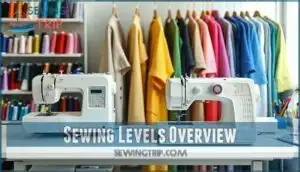 sewing levels overview