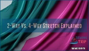 2-way vs. 4-way stretch explained