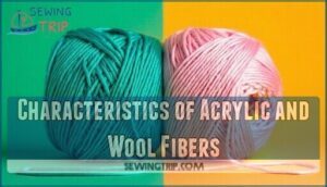 characteristics of acrylic and wool fibers