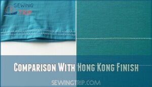comparison with hong kong finish