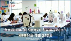 determining the number of sewing machines needed for your classes
