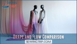 drape and flow comparison