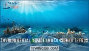 environmental impact and consumer trends