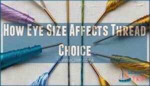 how eye size affects thread choice