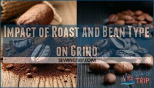 impact of roast and bean type on grind