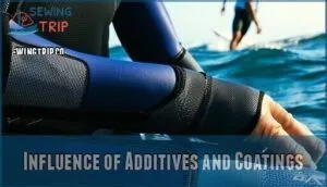 influence of additives and coatings