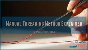 manual threading method explained