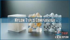 nylon types comparison