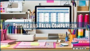 pricing and value comparison
