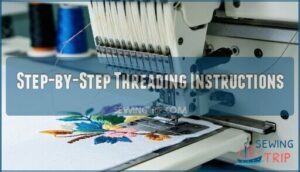 step-by-step threading instructions