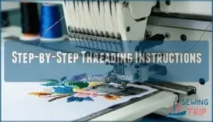 step-by-step threading instructions