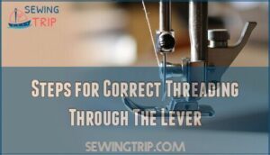steps for correct threading through the lever