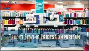 target sewing prices comparison
