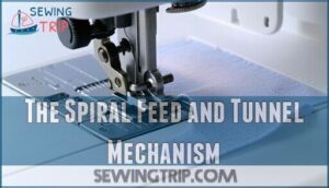 the spiral feed and tunnel mechanism