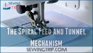 the spiral feed and tunnel mechanism