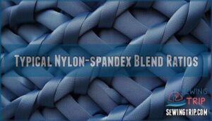 typical nylon-spandex blend ratios