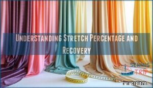 understanding stretch percentage and recovery
