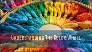 understanding the color wheel