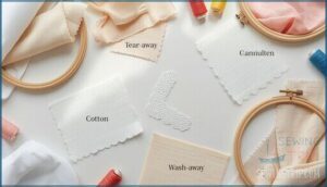 choosing the right stabilizer for your project