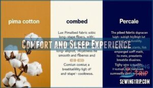 comfort and sleep experience