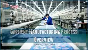 garment manufacturing process overview