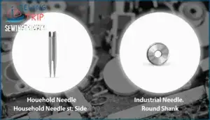 needle shank types for machine compatibility