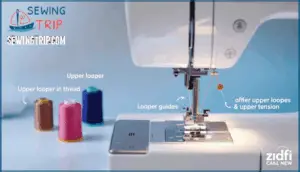threading the upper looper
