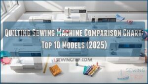 quilting sewing machine comparison chart