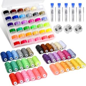 Top 10 Thread Sets for Crafters: Colors, Fibers & Buying Guide 3 125 Pcs Sewing Thread Kit, B0DSP7CMFP
