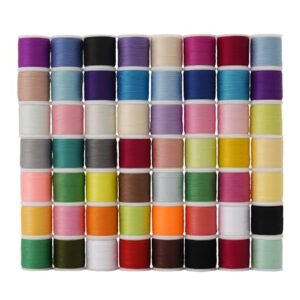 Top 10 Thread Sets for Crafters: Colors, Fibers & Buying Guide 8 56 Spools Sewing Thread Kit B0CPB6V2T2