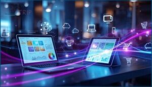 platform integrations and automation platform integrations and automation