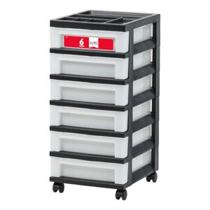 How to Store Sewing Material: Tips, Solutions & Top Picks 2 IRIS USA Craft Plastic Organizers B09CLWND7X