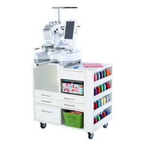 Top 9 Sewing Machine Tables for Embroidery: Find Yours in 2026 8 Arrow 9301B Ava Multi Needle Embroidery B00LQLM2GC