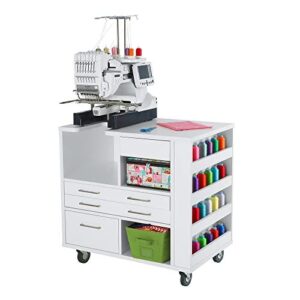 Top 9 Sewing Machine Tables for Embroidery: Find Yours in 2026 9 Kangaroo Ava Embroidery Cabinet for B00LQLD0O0