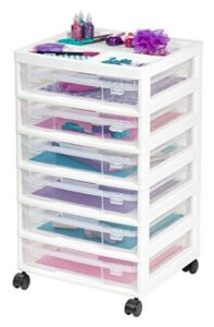 Top 8 Thread Organizers for Kids: Safe, Fun Storage Picks 1 IRIS USA Rolling Cart with B00IITMO3Q